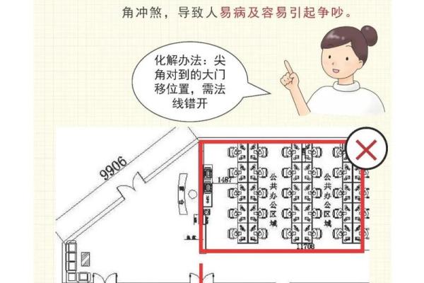 办公室工位风水与职业发展的关系解析