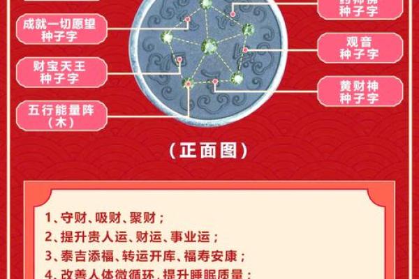 如何通过改八字方法提升运势与命运转折