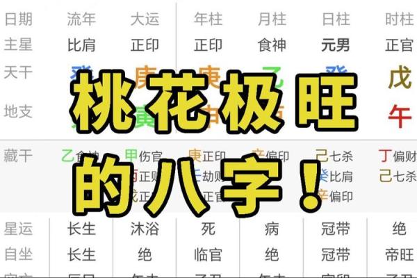 八字命理中桃花的吉凶影响
