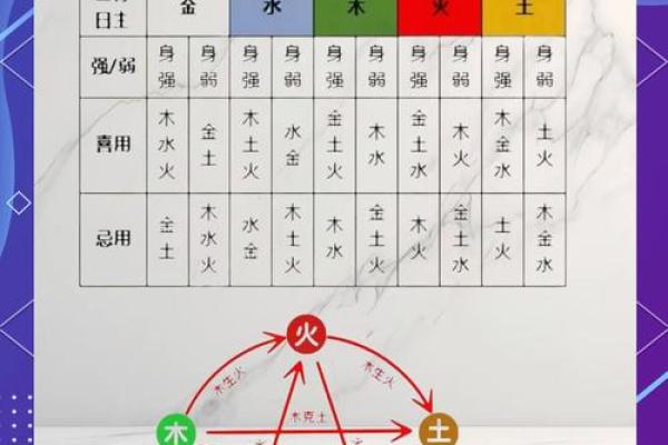 锦在五行中的属性与象征解析
