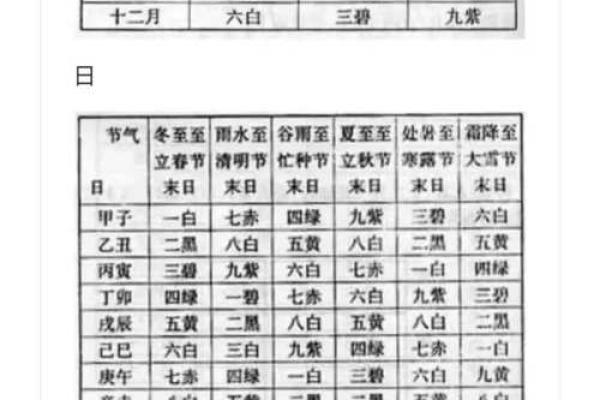 锦在五行中的属性与象征解析