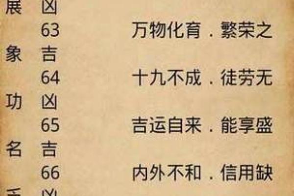 男命八字中的婚姻变化与运势起伏