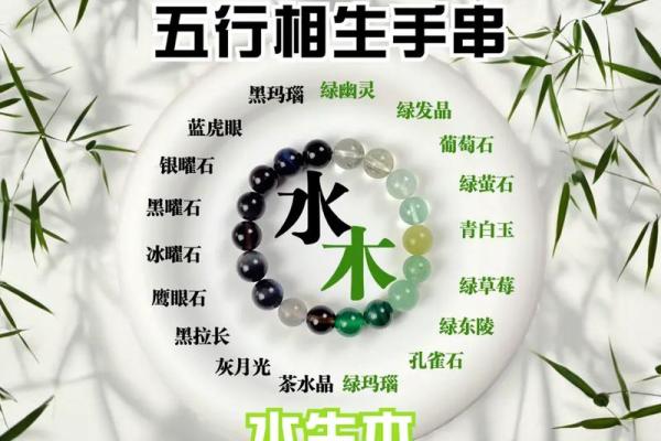 五行理论下的糖:如何影响你的健康平衡 五行理论下的糖:如何影响你的健康平衡