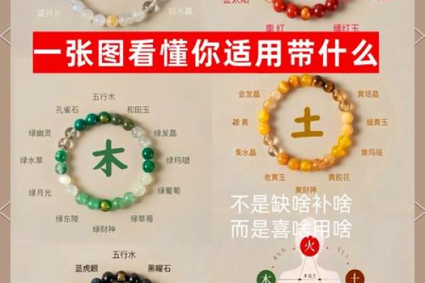 沐五行属性的含义与解读:揭开其背后的奥秘 沐五行属性的含义与解读:揭开其背后的奥秘