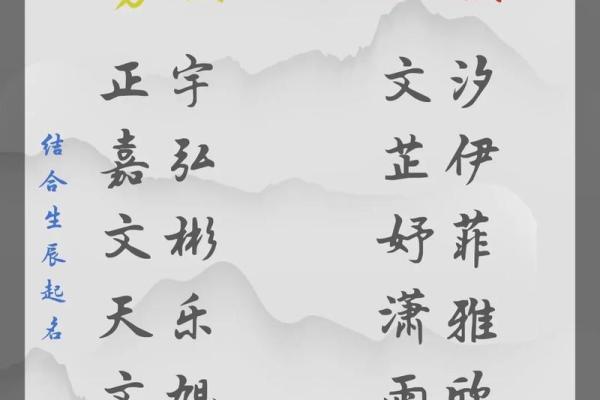 为小宝宝取个既有意义又好听的名字 为小宝宝取个既有意义又好听的名字