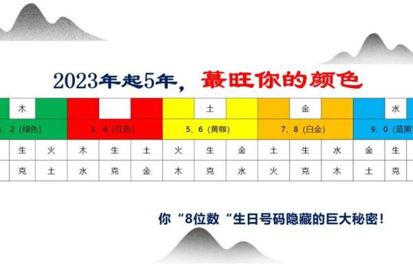 伸字五行属性解析与应用指南