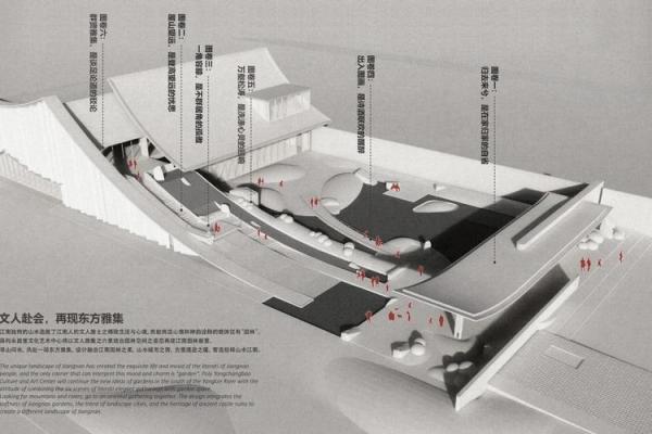 从五行看建筑设计,如何平衡自然与人文环境 从五行看建筑设计,如何平衡自然与人文环境