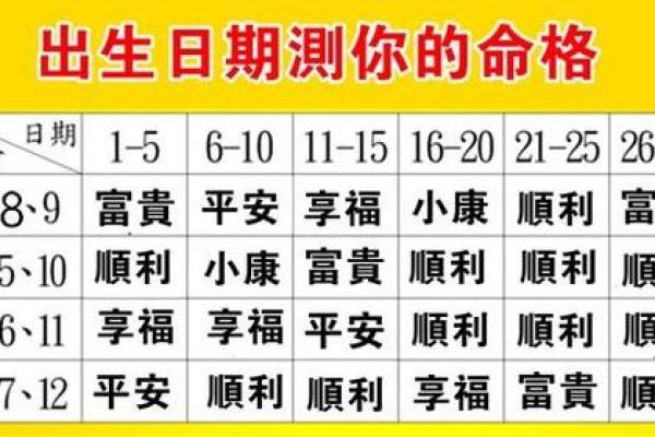 出生的马年命运解析与人生特点