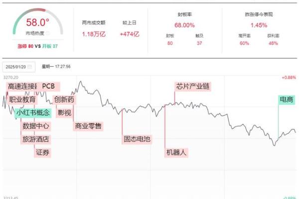 从五行看赌博业:财富与风险的平衡法则 从五行看赌博业:财富与风险的平衡法则