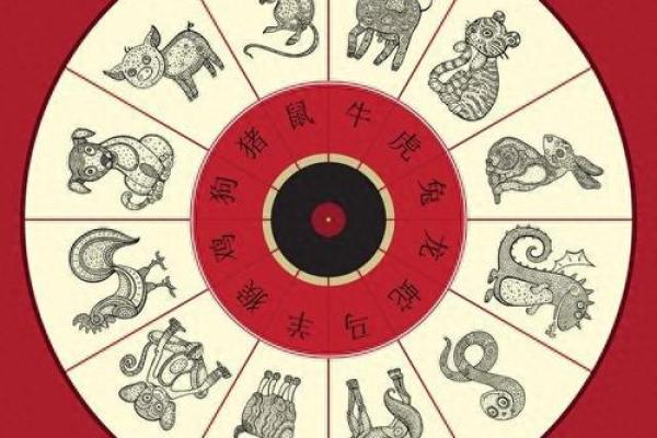 属相运程揭秘：你的事业与感情运如何？