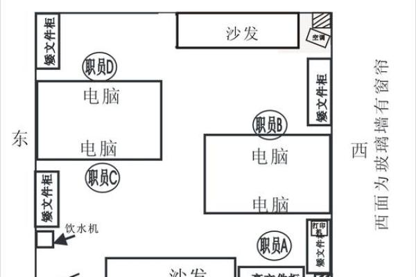 办公室朝向风水的正确选择与调整技巧