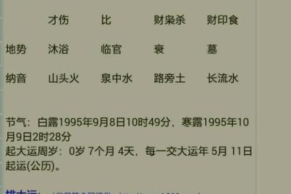 不看生辰八字也能精准算命，这些方法你必须知道！