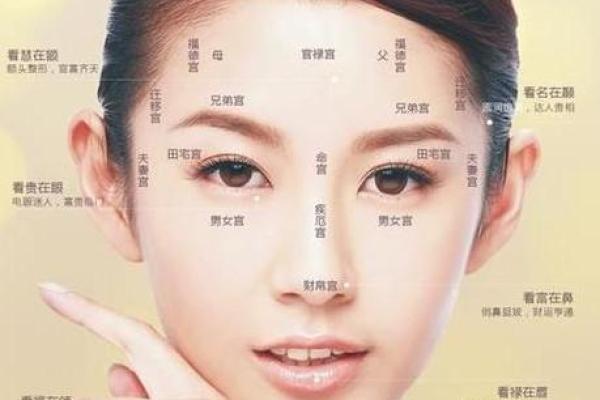从面相看出你的财富运势