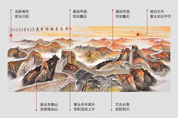 Z字形办公布局的风水玄机及其对团队协作的影响