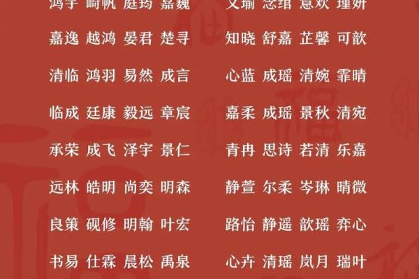 宝宝起名网:专业命名服务让宝宝名字更有格调 宝宝起名网:专业命名服务让宝宝名字更有格调