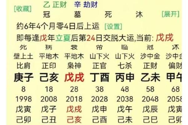 揭秘八字印库：命运中不可忽视的重要因素