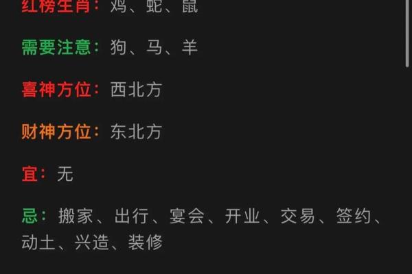 生肖运势预测：幸运与挑战并存