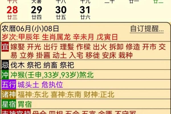今日运程揭秘：各大生肖的每日运势解析