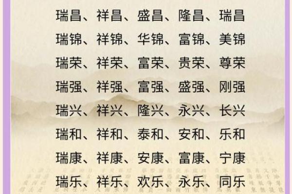 财运旺盛的名字对事业和财富的影响