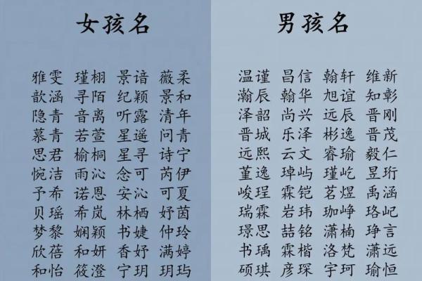 从名字的寓意看人生的起点与未来