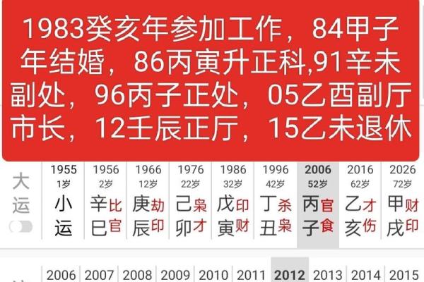 甲子姻缘与婚姻的深刻影响，你了解多少？