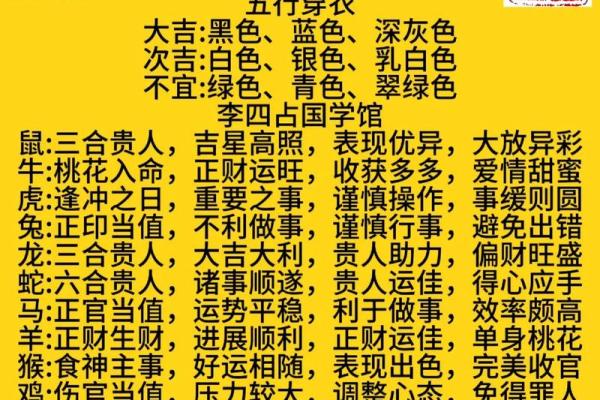 生肖运势预测，十二生肖的福祸大揭秘