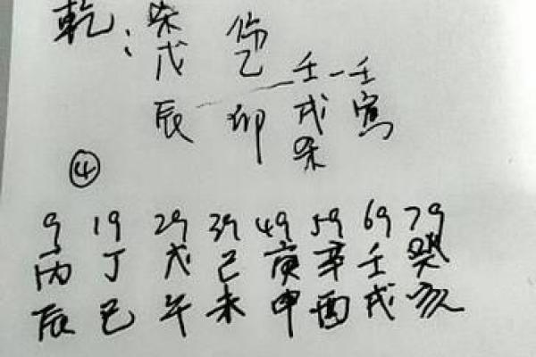 缺金缺火的八字如何弥补？教你化解命运困局