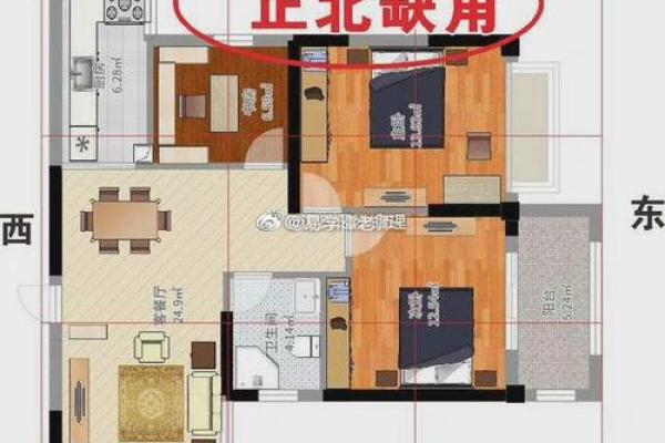 打造和谐居住空间的风水布局知识大全