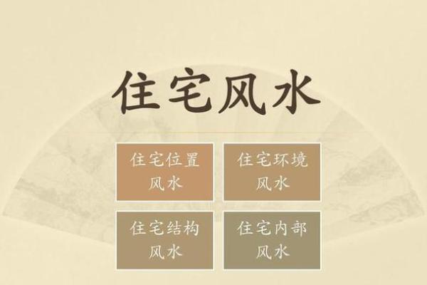 打造和谐居住空间的风水布局知识大全