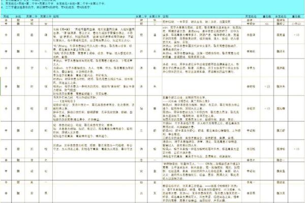 宝宝起名打分服务,带给您专业命名体验 宝宝起名打分服务,带给您专业命名体验