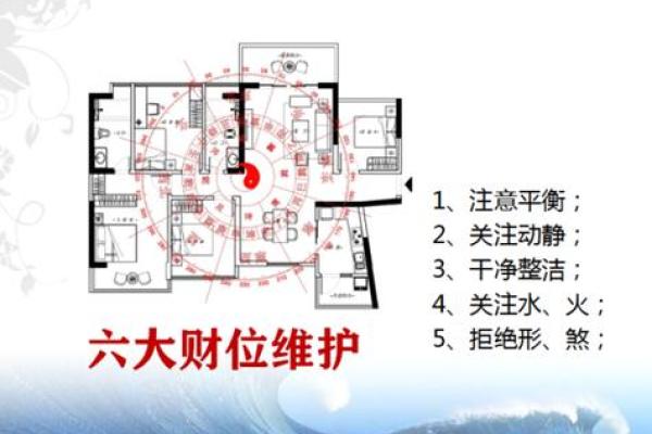 如何通过调整办公位置风水提升职场运势