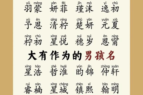 宝宝起名免费测试,帮助你选择最合适的名字 宝宝起名免费测试,帮助你选择最合适的名字