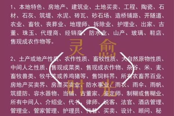 从五行看行业间的平衡与竞争力