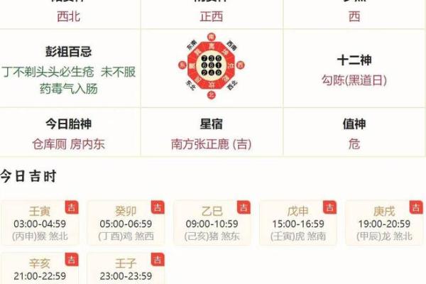 男命双桃花，命理学如何解读这段感情运势