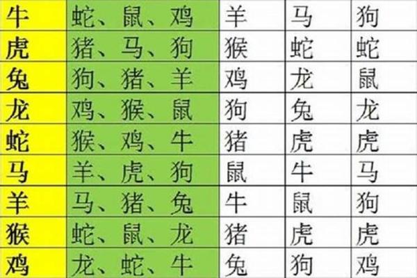 木命生肖如何影响命运与性格发展