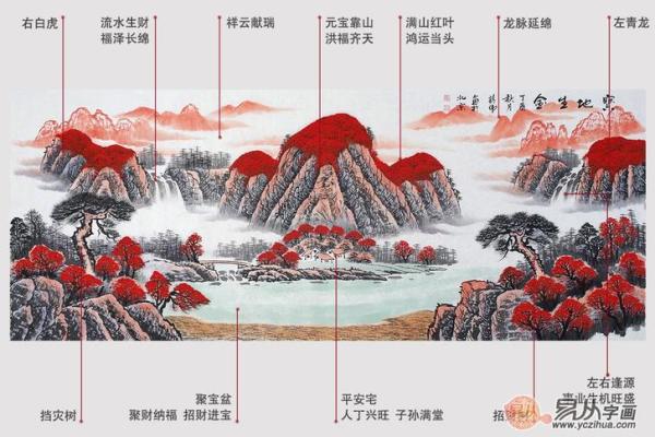办公大楼前风水布局对公司运势的影响分析