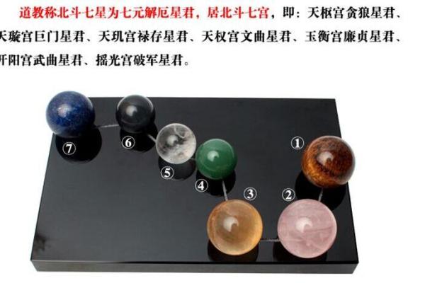 北斗星在家居风水中的运用与布局技巧