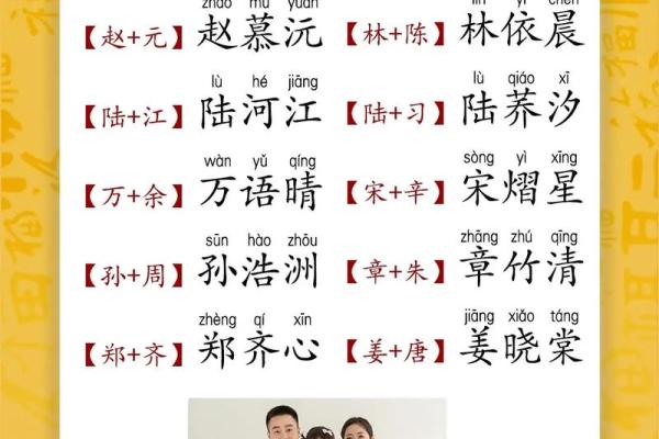 宝宝起名字网站大揭秘:如何根据生肖和八字起个好名字 宝宝起名字网站大揭秘:如何根据生肖和八字起个好名字
