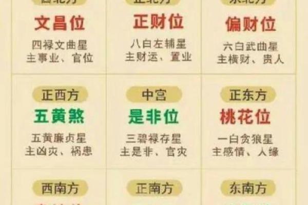 不小心泄露生辰八字会带来什么后果 你了解吗