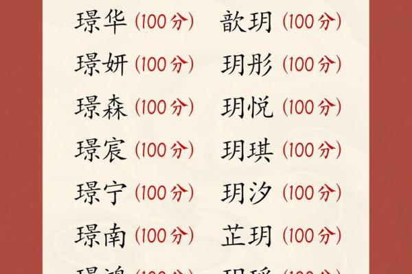 新生宝宝免费起名服务,给你的宝贝一个独特名字 新生宝宝免费起名服务,给你的宝贝一个独特名字