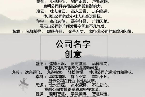 材料公司取名创意大全 提升品牌辨识度的最佳选择