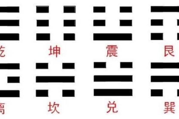 从零开始学风水，龙华家居风水培训机构等你来学