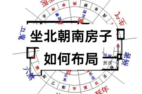 不容忽视的户型风水要素