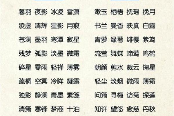 宝宝名字免费评分:让你的宝宝与众不同 宝宝名字免费评分:让你的宝宝与众不同