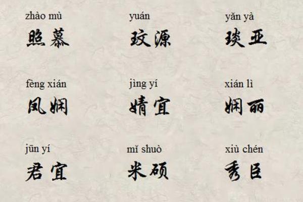 宝宝名字免费评分:让你的宝宝与众不同 宝宝名字免费评分:让你的宝宝与众不同