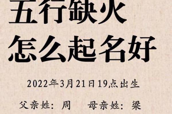 宝宝出生日期五行分析,揭示命运的秘密 宝宝出生日期五行分析,揭示命运的秘密