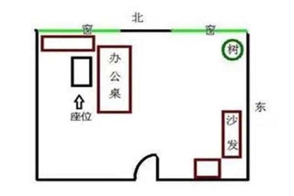 提高工作效率的办公室风水布局图解