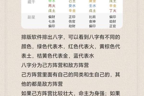 八字看运程：根据生肖特点预测人生起伏
