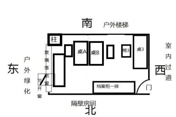办公空间风水布局图解析与优化指南