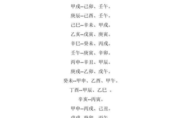 八字合婚免费测试，让你知道婚姻是否幸福